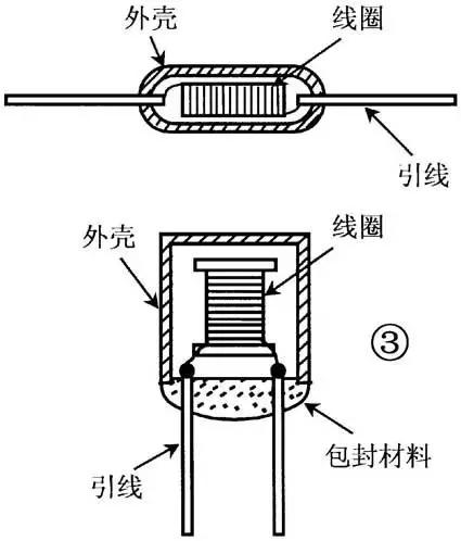 陜西變壓器